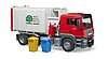 MAN TGS Side loading garbage truck