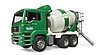 Camion bétonnière MAN TGA