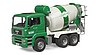 Camion bétonnière MAN TGA