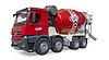 Camion-bétonnière MB Arocs